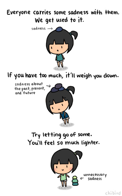 Sadness