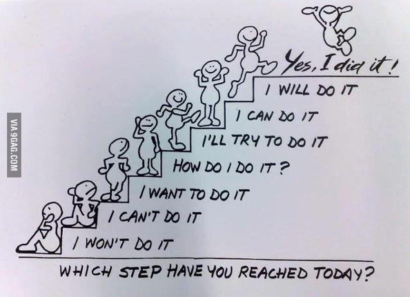 Dont Give Up