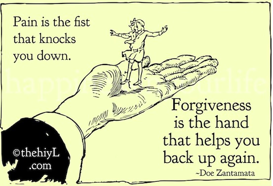 Forgiveness