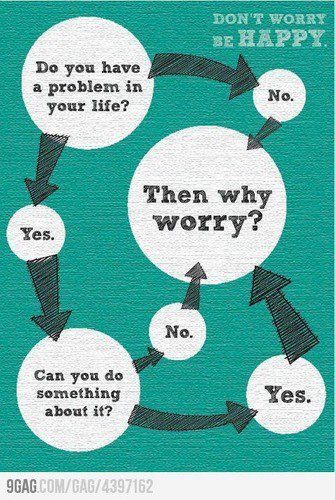 Dont Worry