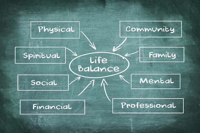 Life Balance