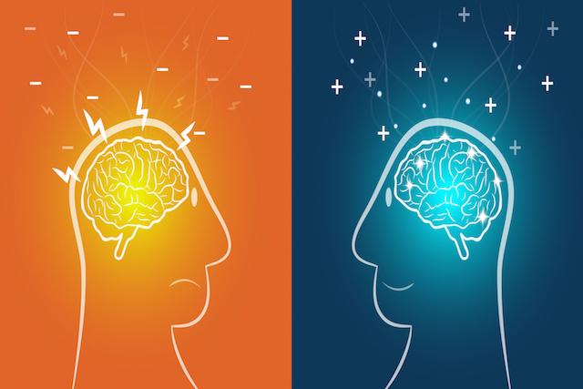 Positive and Negative Thinking