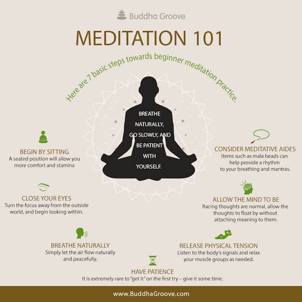 Meditation 101