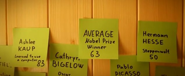 Feel Like You Should Have Accomplished More by Now?