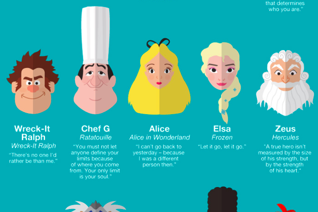 Life Advice from Beloved Kids’ Movies Characters