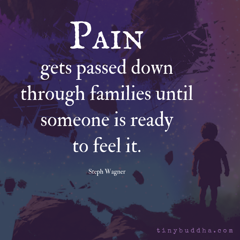 Pain Gets Passed Down Through Families
