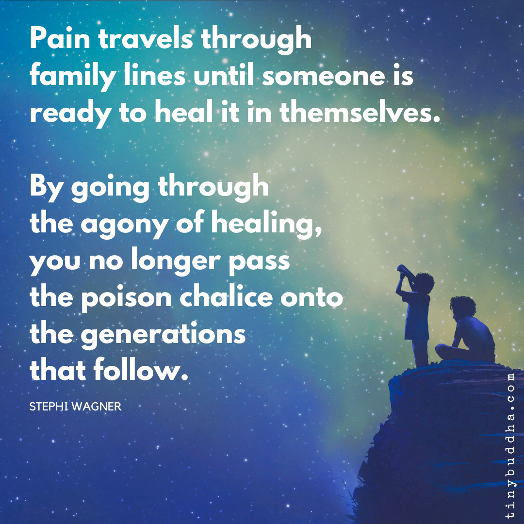 Pain Travels Through Family Lines